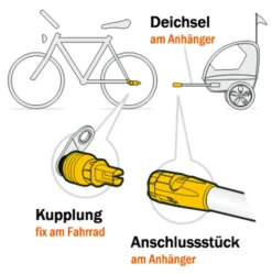 Weber Accouplement EH Système De Béquilles Hebie -Vélos Équip Magasin EH Kupplung Hebie Standersystem KU 02 000