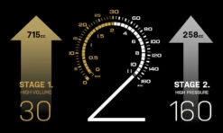 Topeak Pompe à Pied JoeBlow Tubi 2Stage -Vélos Équip Magasin Features 2stage