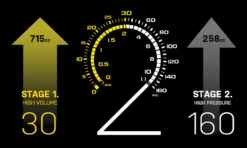 Topeak Pompe à Pied JoeBlow Sport 2Stage -Vélos Équip Magasin JoeBlow TJB S2STG Sport 2Stage Standpumpe bild 3