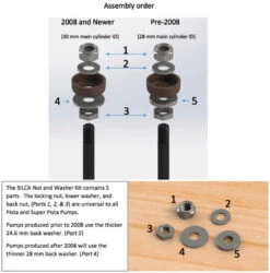 Silca Kit De Service Pour Pista/Superpista -Vélos Équip Magasin SILCA Service Kit fur Pista Superpista AM PU SPA ASY 001 3