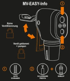 Tête De Pompe MV Easy -Vélos Équip Magasin SKS GERMANY MV Easy Pumpenkopf 11684 d